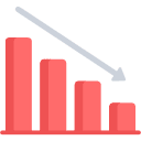 Redução de erros e atrasos