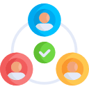 Formalização do Relacionamento