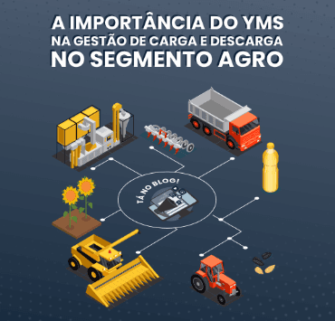 A Importância do YMS na Gestão de Carga e Descarga no Segmento Agro